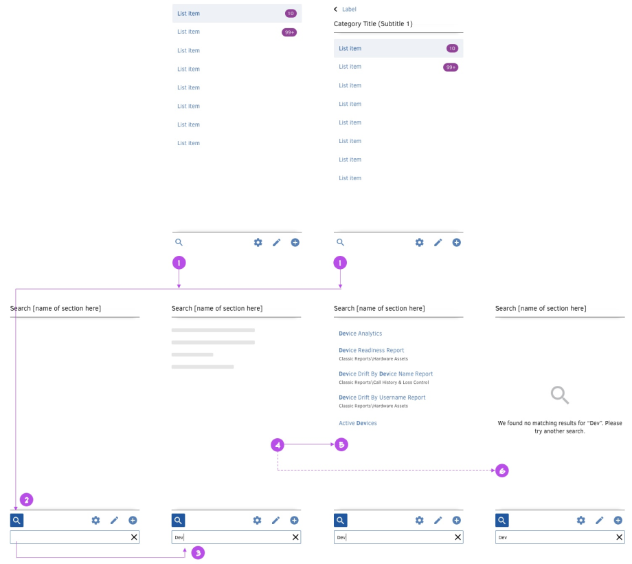 New Application Navigation Pattern