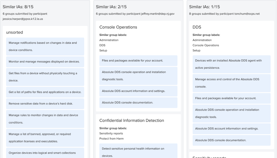 Absolute Application IA
