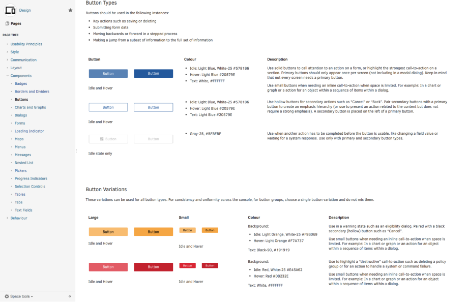 Absolute Style Guide