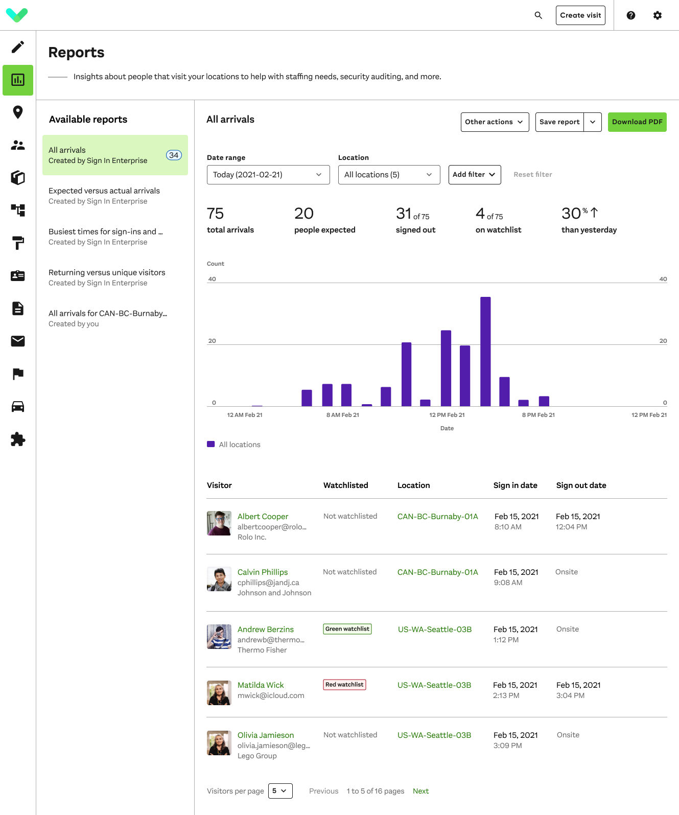 Web Application Report Screen