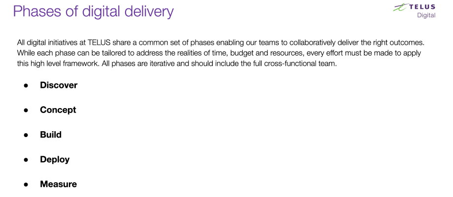 TELUS CX/UX Playbook